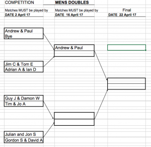 Mens Doubles